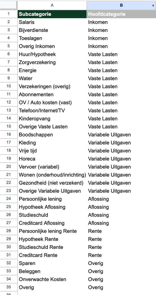 Scherm­afbeelding 2025-06-15 om 12.50.33.webp