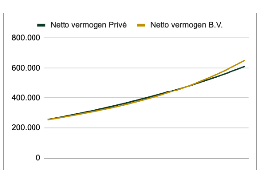 Scherm­afbeelding 2025-06-15 om 16.04.06.webp