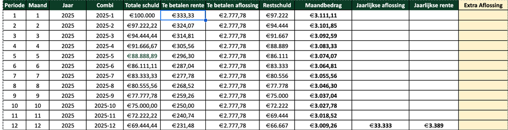 Scherm­afbeelding 2025-06-20 om 11.20.23.webp