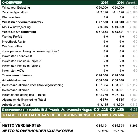 Scherm­afbeelding 2025-09-25 om 17.20.27.webp