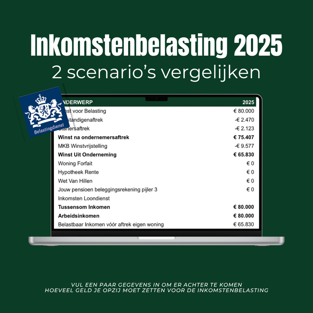 Template: hoeveel geld opzij zetten 2025 - 2 scenario's vergelijken