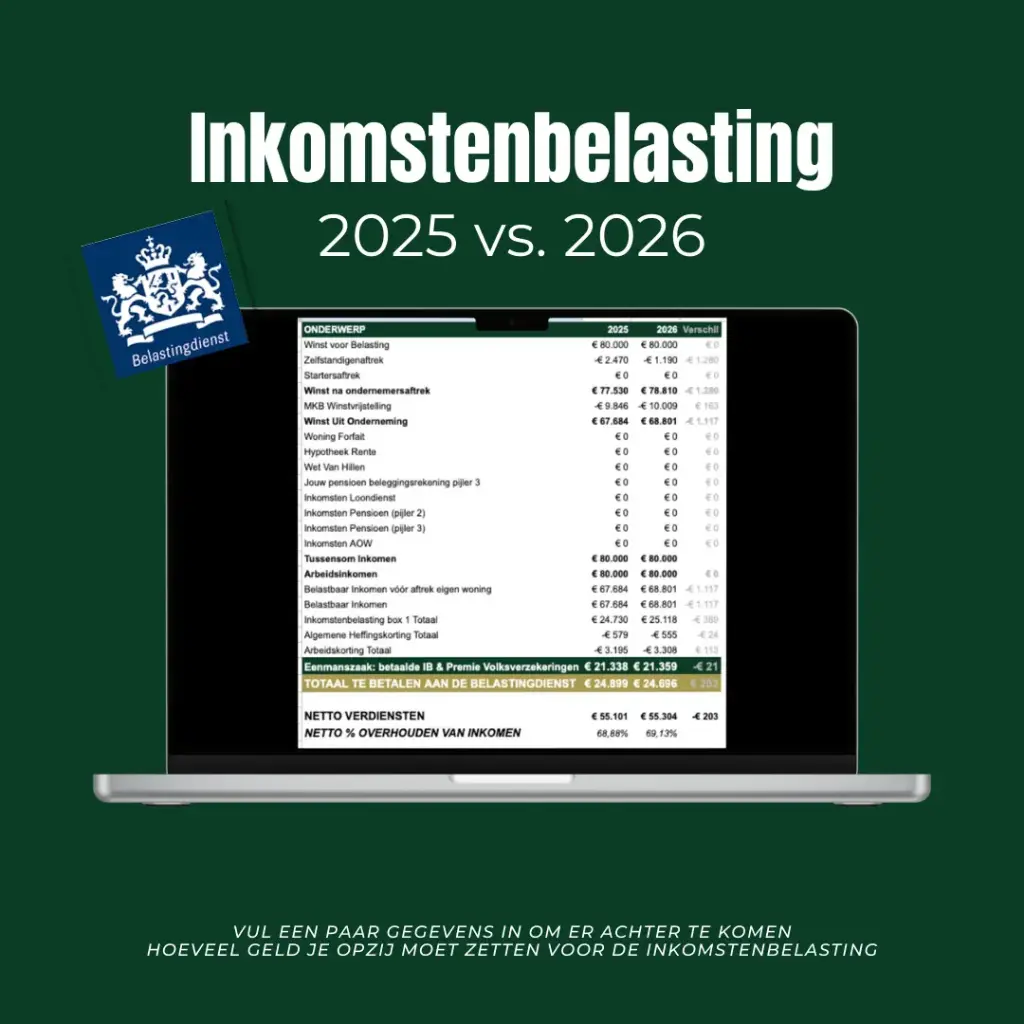 Template: hoeveel geld opzij zetten 2025 vs. 2026 (parttime ZZP'er)