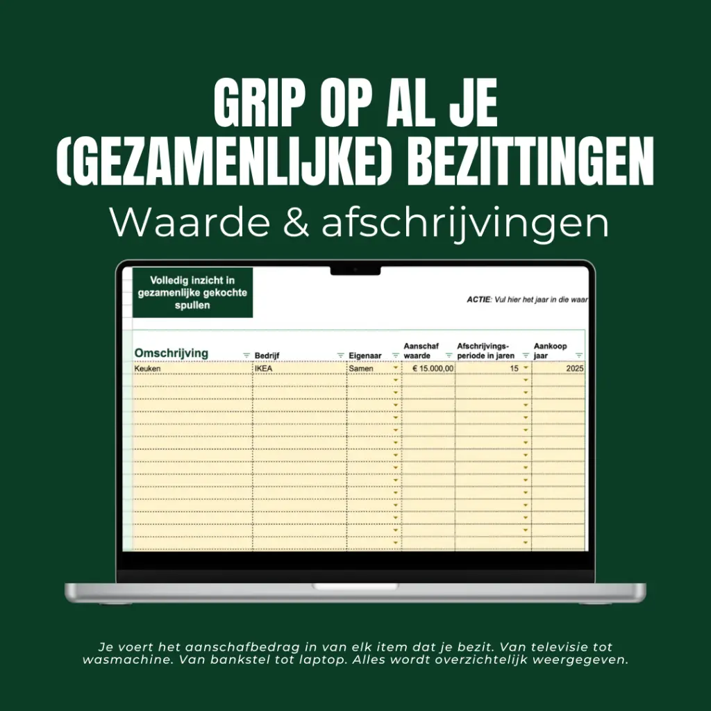 Template: inzicht in (gezamenlijk) gekochte spullen en afschrijvingen