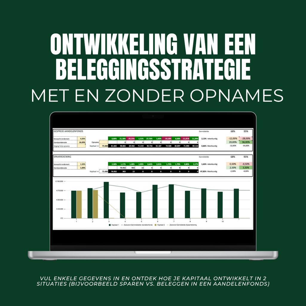 Template: kapitaal met onttrekkeningen (aandelenfonds vs. spaarrekening) ontwikkeling